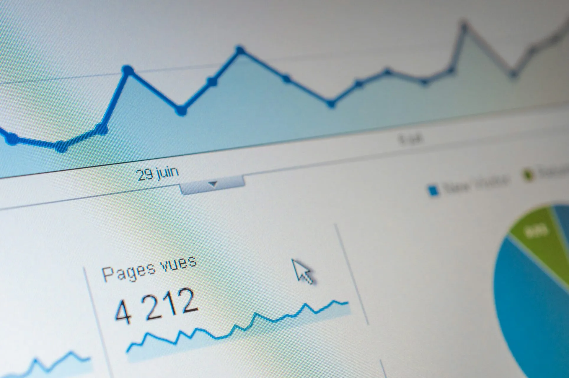 Google Analytics. SEO Zahlen